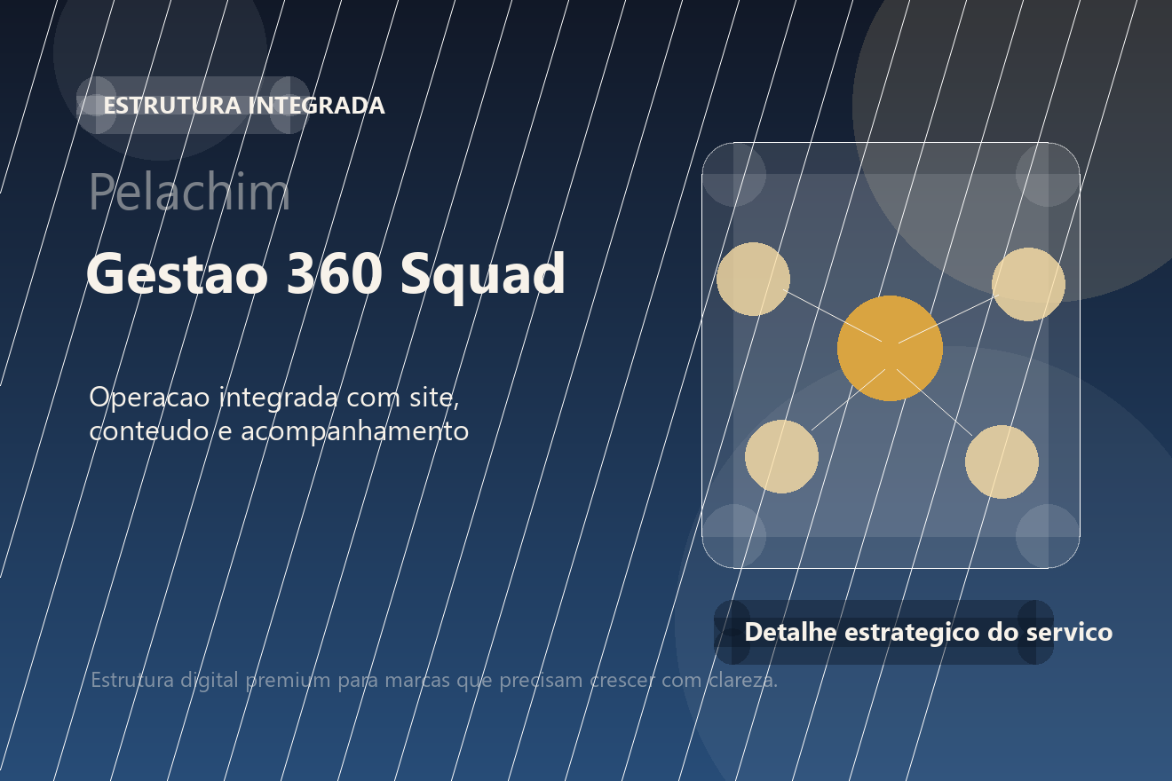 Serviço: Gestão 360º (Squad)